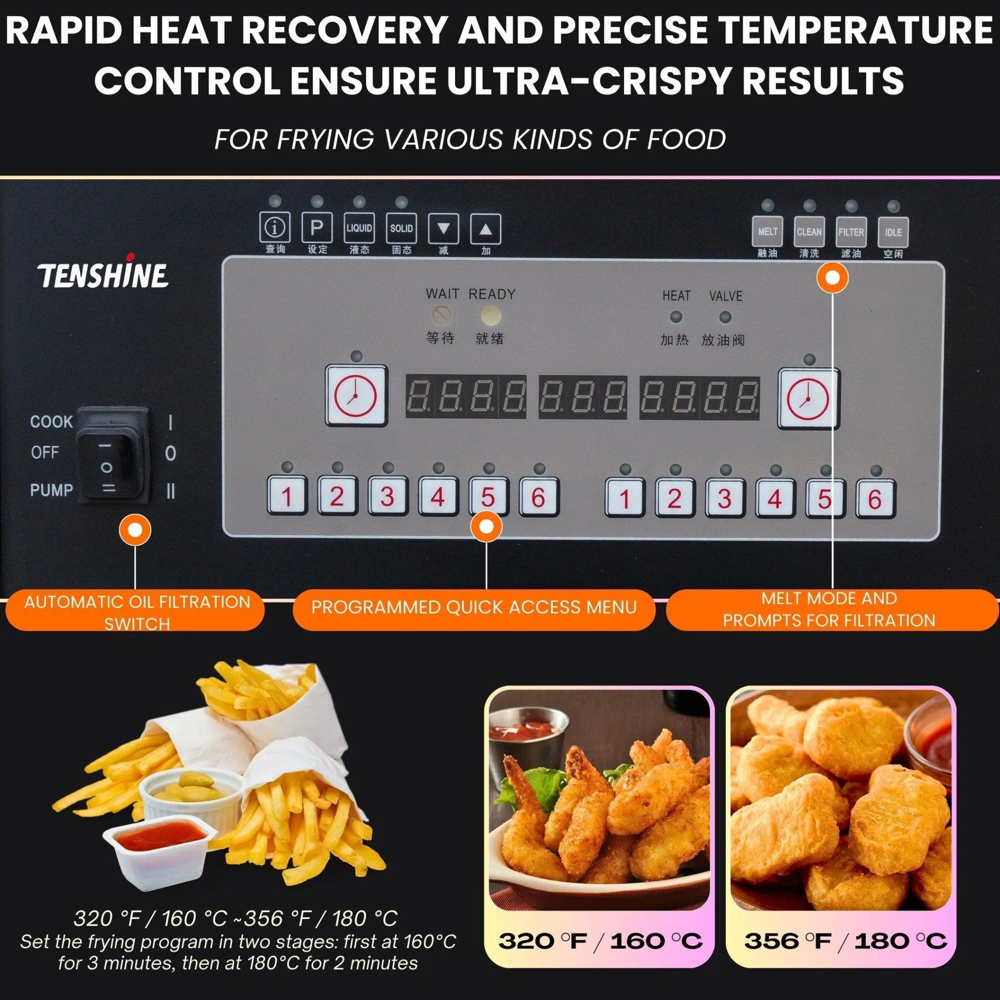 Commercial Electric Floor Open Deep Fryers OFE - 301Commercial Electric Floor Open Deep Fryers