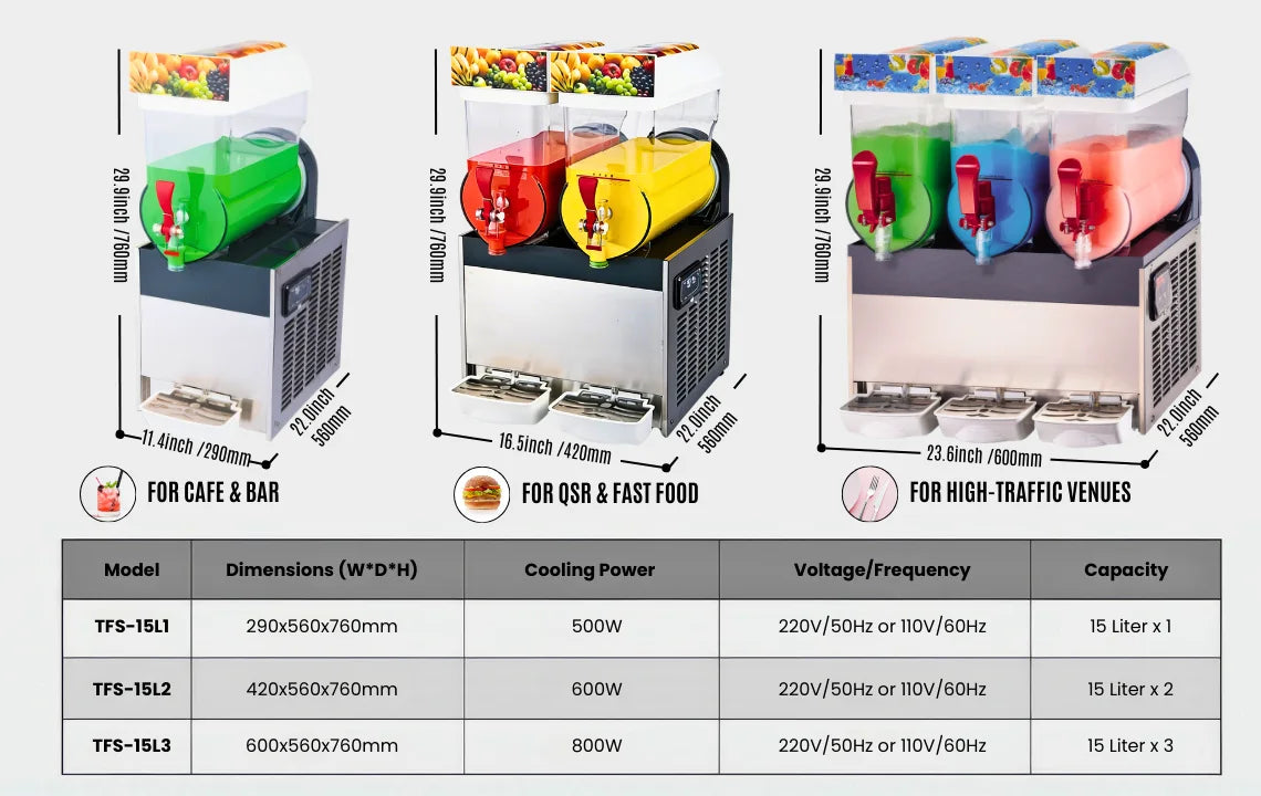 Tenshine TFS-Series commercial slushy machine lineup. Comparing specifications and dimensions for the 15L single-bowl (TFS-15L1), 30L dual-bowl (TFS-15L2), and 45L triple-bowl (TFS-15L3) models.