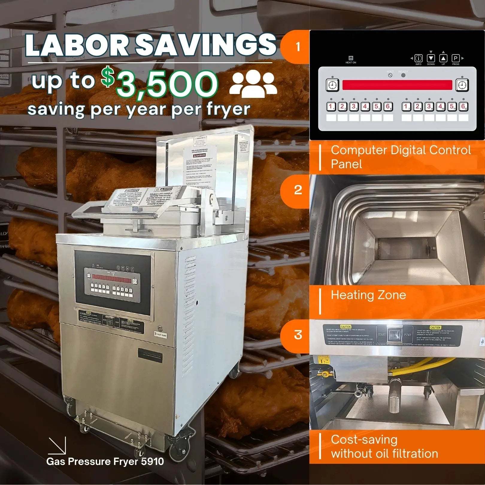 Gas pressure fryer with oil filtration system, featuring a computer digital control panel, efficient heating zone, and cost-saving operation without oil filtration. Ideal for high-volume cooking with significant labor savings and optimized cooking efficiency for fried chicken.