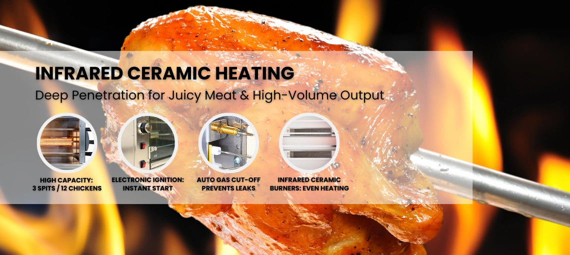 Deep penetration infrared ceramic heating technology used in the Tenshine 3-spit compact rotisserie for juicy results.