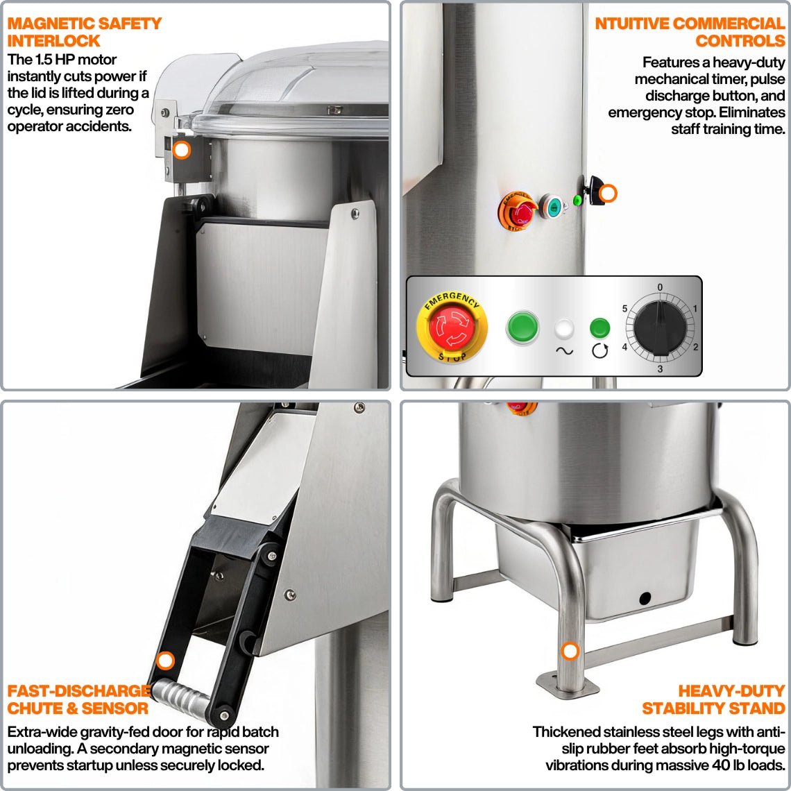 Hardware features of the 1.5 HP industrial potato peeler including magnetic safety interlock, mechanical timer controls, fast-discharge chute, and heavy-duty stand.