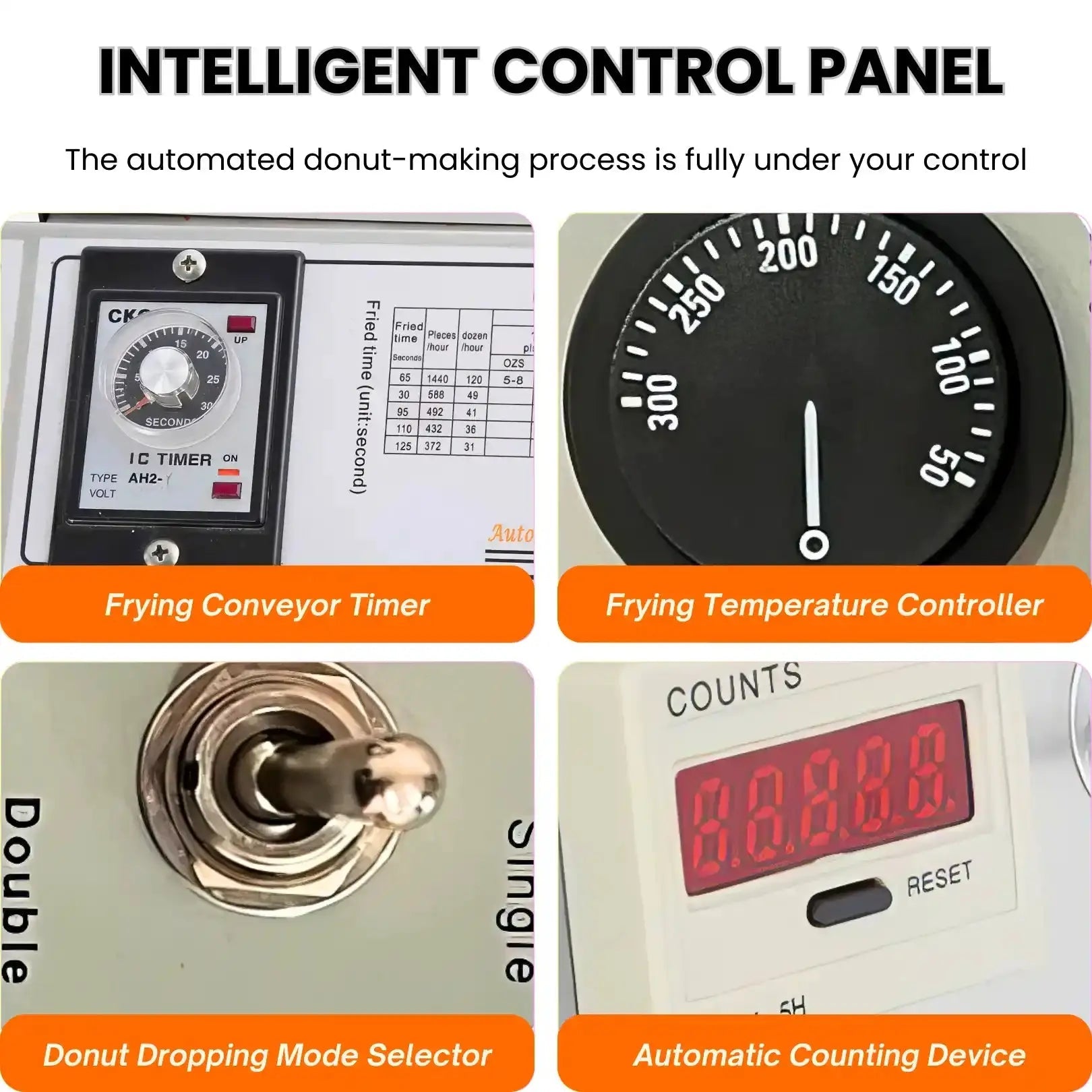 2 Rows Auto Doughnut Maker | Commercial Automatic Donut Maker Machine | 7L Hopper | 3 Mold Sizes | Intelligent Control Panel | T - 100Auto Doughnut Maker