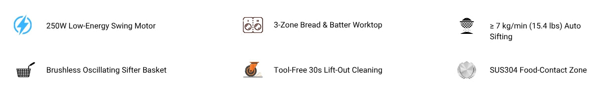 Key Features of Tenshine Chicken Breading Equipment: 250W Swing Motor, 3-Zone Bread and Batter Worktop, and SUS304 Sifter Basket