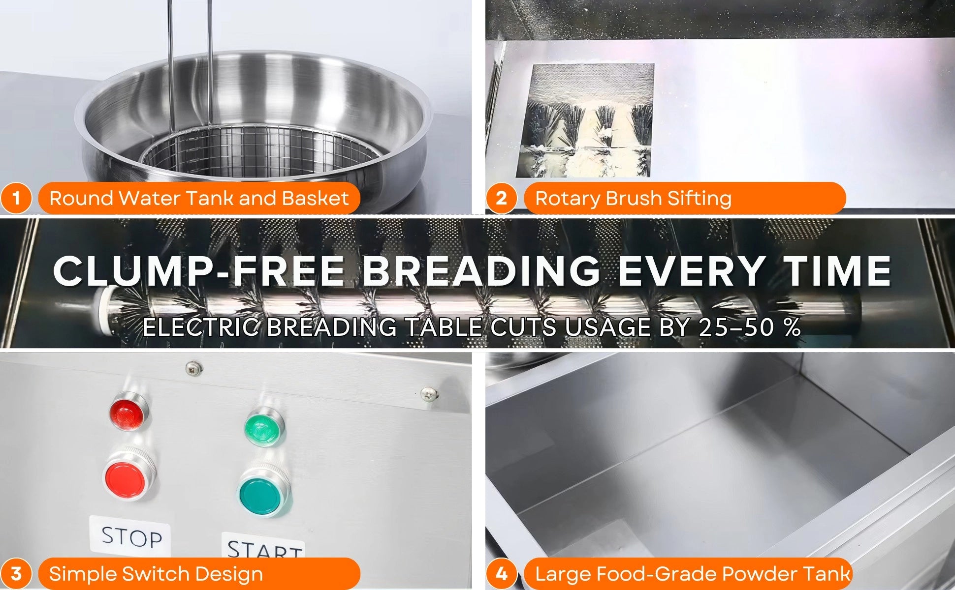 Four detailed close-ups of the Tenshine automatic breading machine showing the rotary brush sifting system, large powder tank, and simple switch design for clump-free operation.