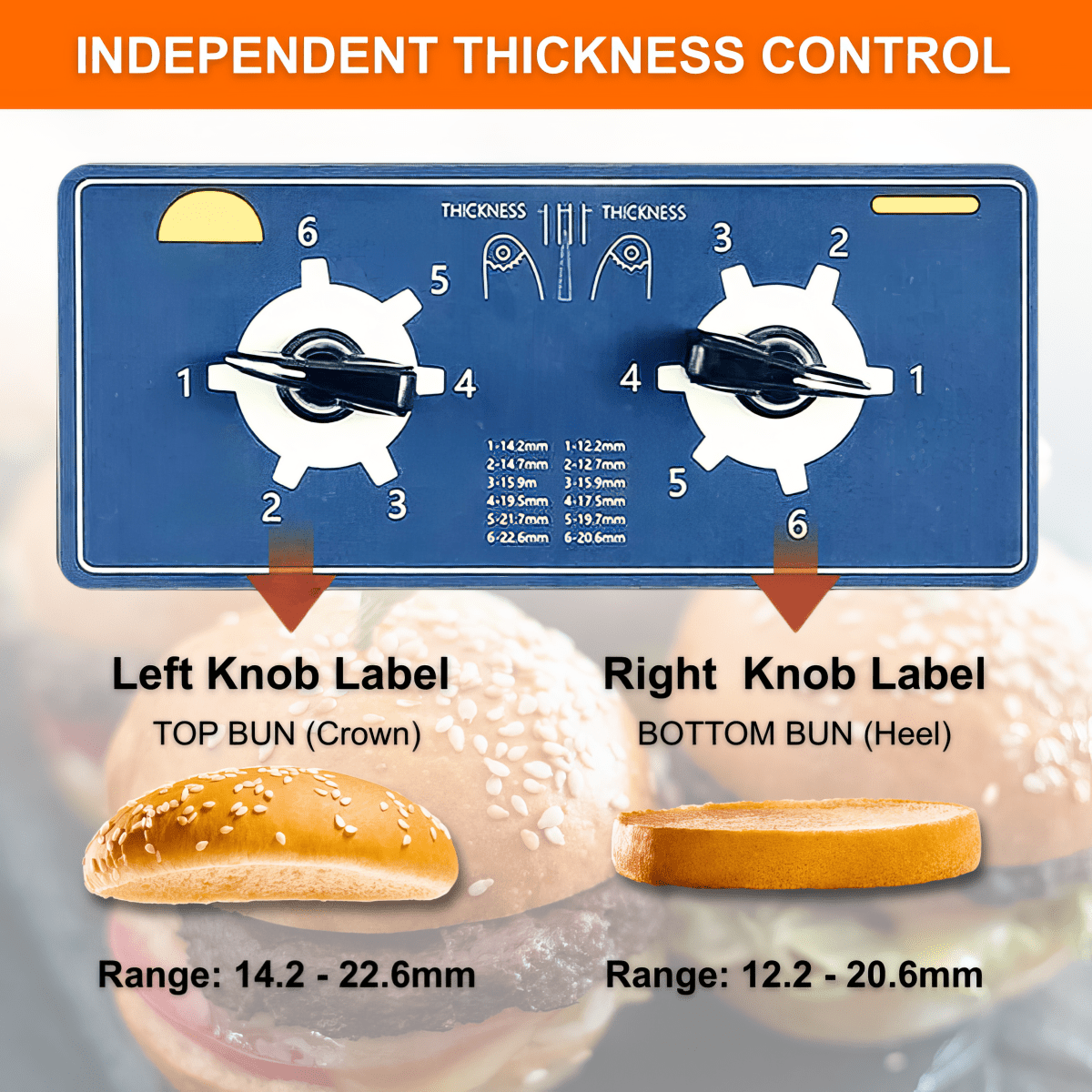 Independent thickness adjustment knobs for burger crown and heel gap settings