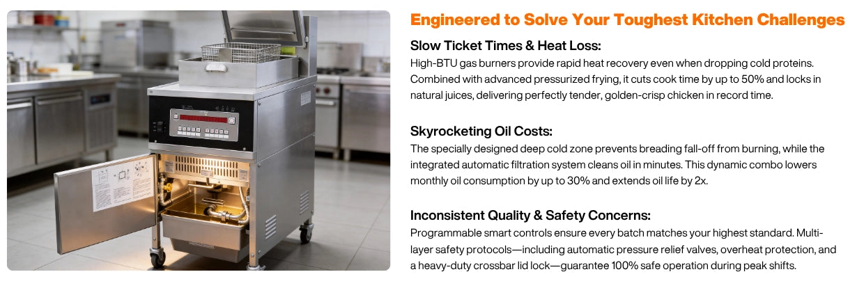 Technical specifications and key benefits of the TS-GP800 commercial chicken pressure fryer, engineered to solve slow ticket times in high-volume restaurants.