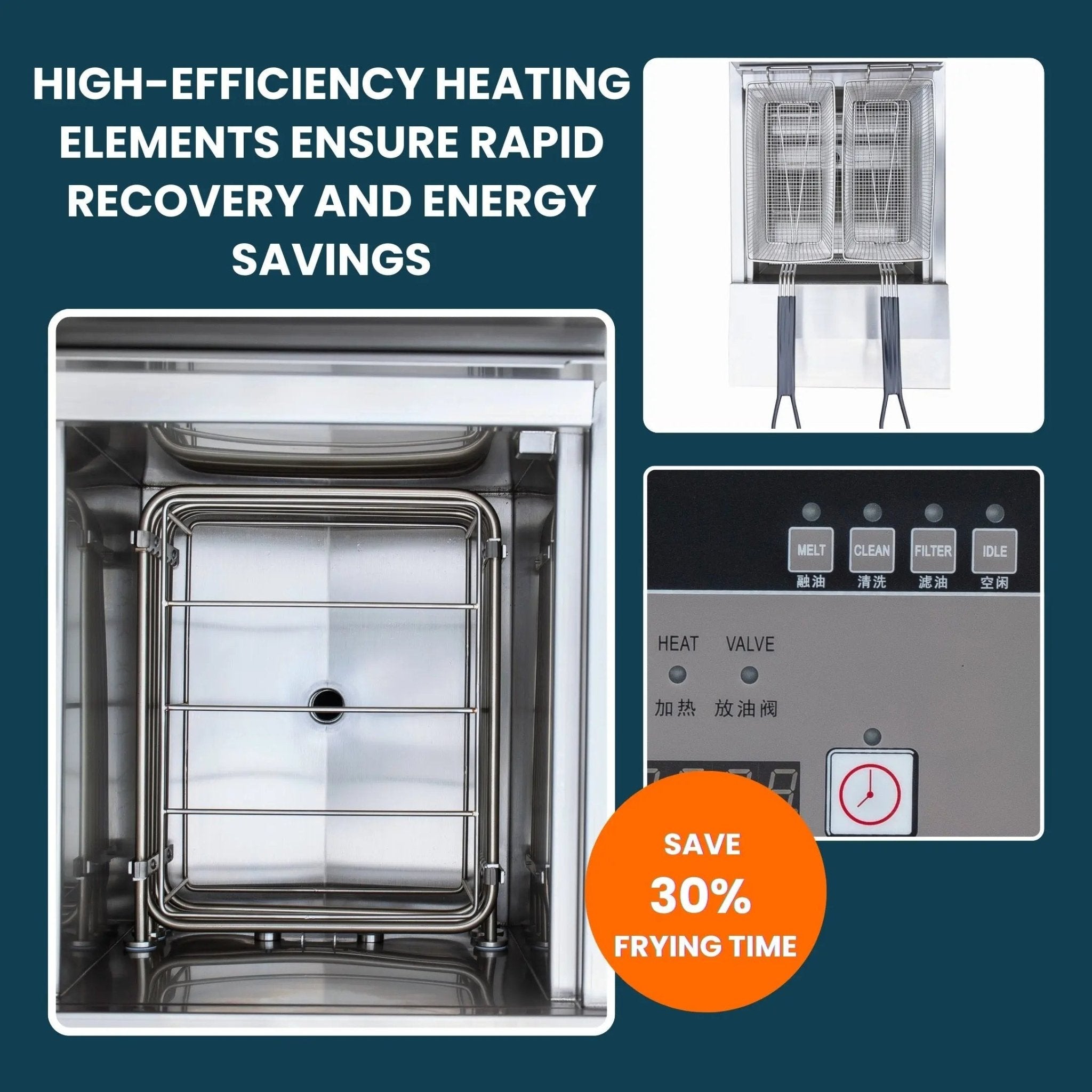 Commercial Electric Floor Open Deep Fryers OFE - 301Commercial Electric Floor Open Deep Fryers