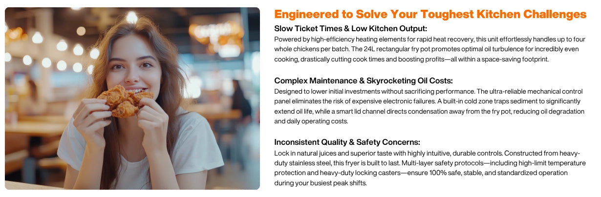 Visual breakdown of the operational advantages for the TS-EP24 commercial electric fryer, designed to solve slow ticket times.