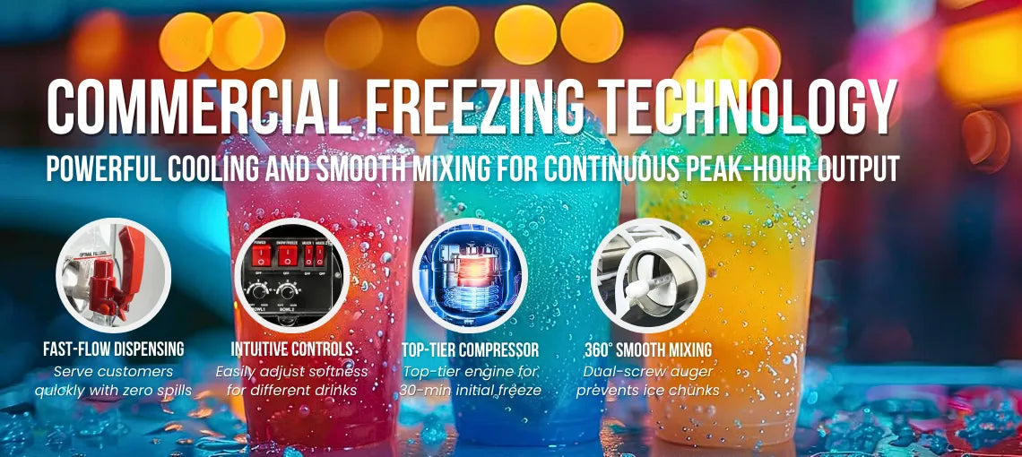 Commercial freezing technology details featuring fast-flow dispensing, intuitive controls, top-tier compressor for 30-min initial freeze, and 360-degree smooth mixing auger.