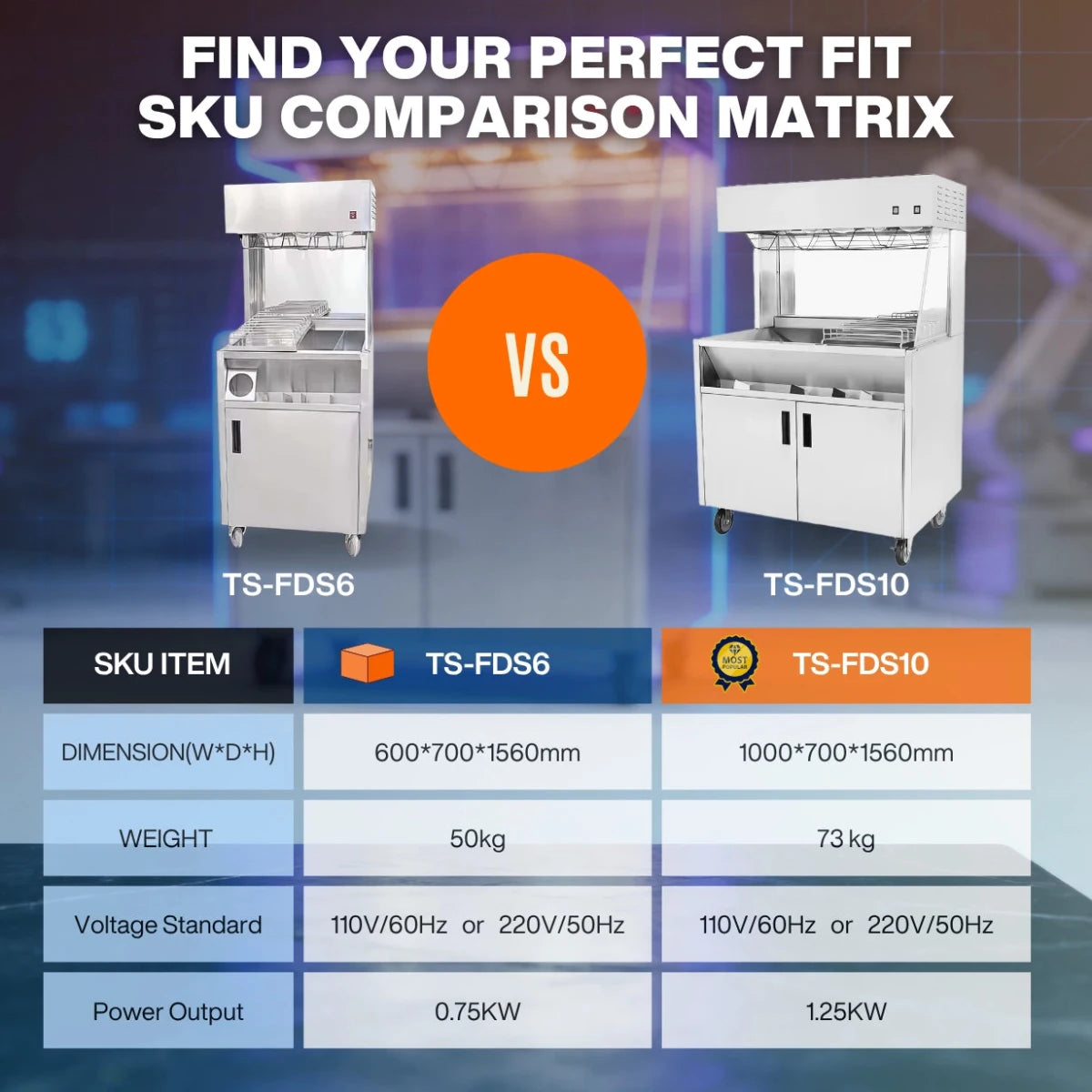 SKU comparison matrix showing the dimensions, weight, and power output of the Tenshine TS-FDS6 and TS-FDS10 commercial fry dump stations.