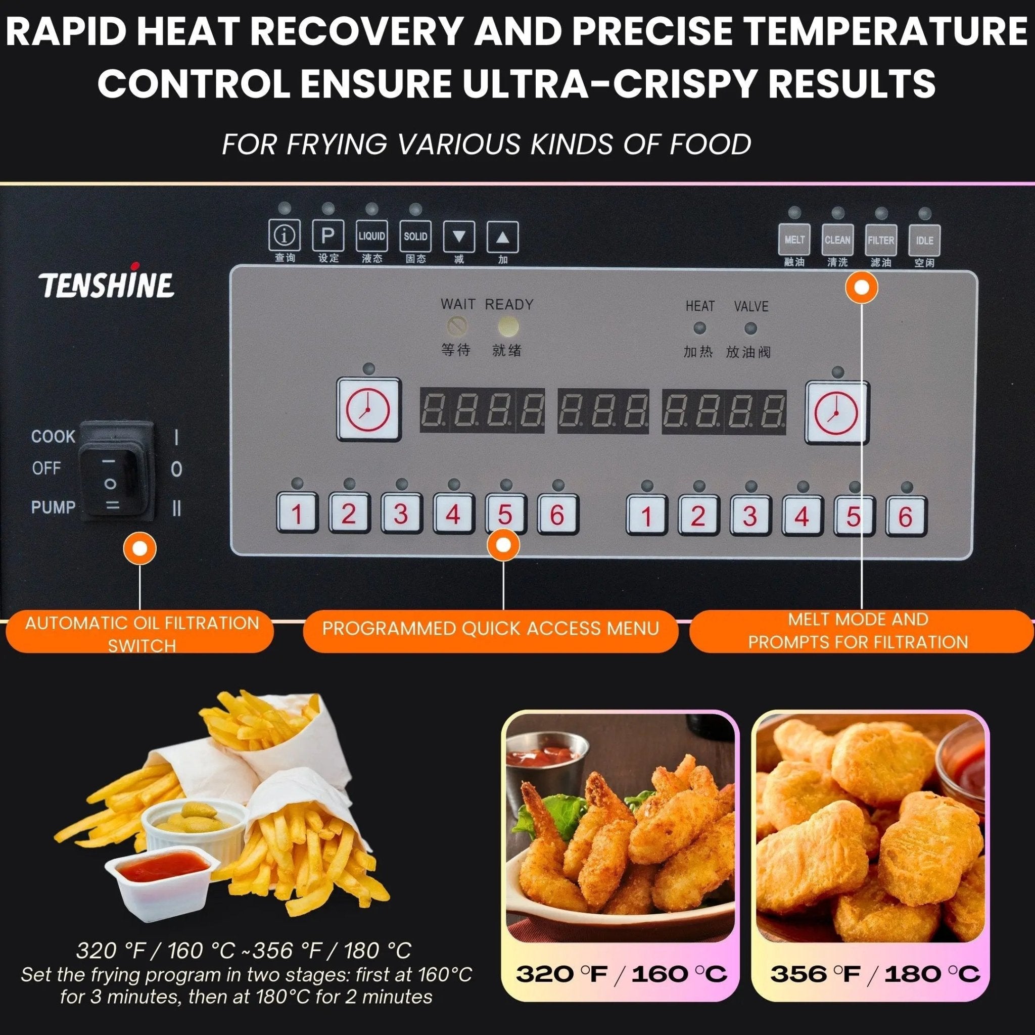 Commercial Gas Floor Open Deep Fryers OFG - 301Commercial Gas Floor Open Deep Fryers