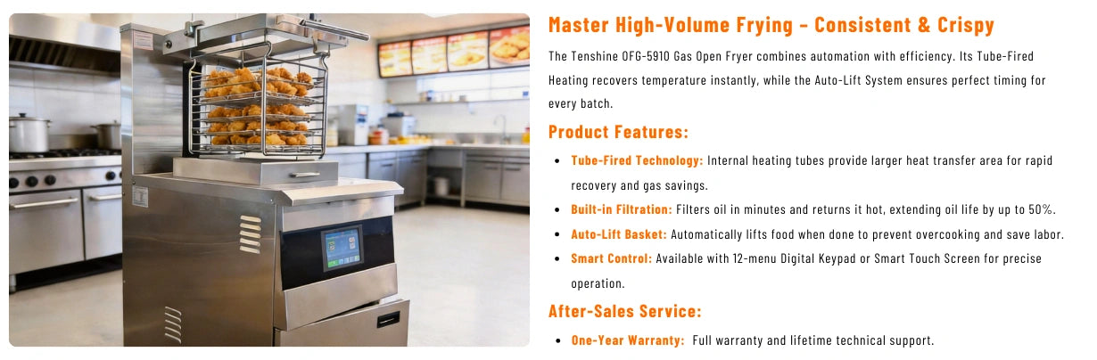 Infographic detailing benefits of OFG-5910 gas fryer: Tube-fired heating efficiency, oil filtration cost savings, and auto-lift automation for commercial kitchens.
