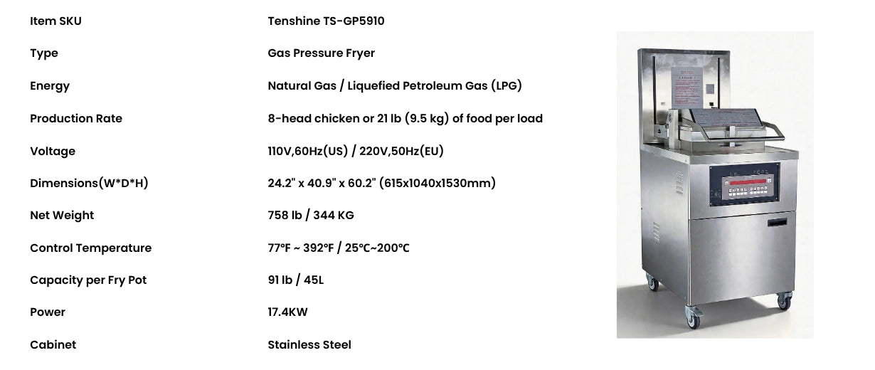 Detailed technical specifications of the TS-GP5910 commercial gas pressure fryer, detailing its 17.4KW heating power, 45L oil capacity, and output rate.