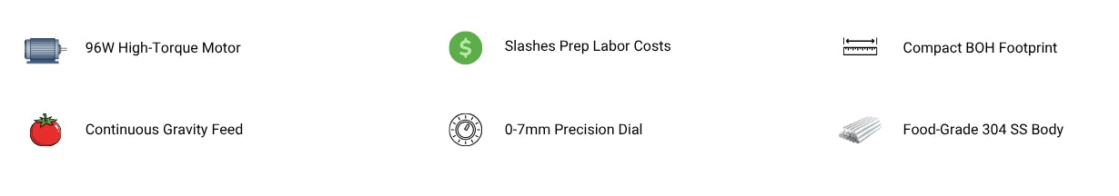 Core features of the Tenshine commercial onion slicer, including 0 to 7mm precision dial, food-grade 304 stainless steel body, and prep labor cost savings.
