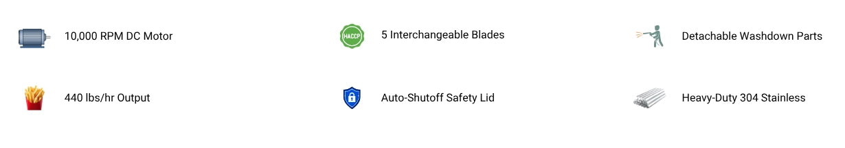 Quick scanning icons displaying the primary advantages of this commercial prep equipment, such as a 10,000 RPM motor and detachable washdown parts.
