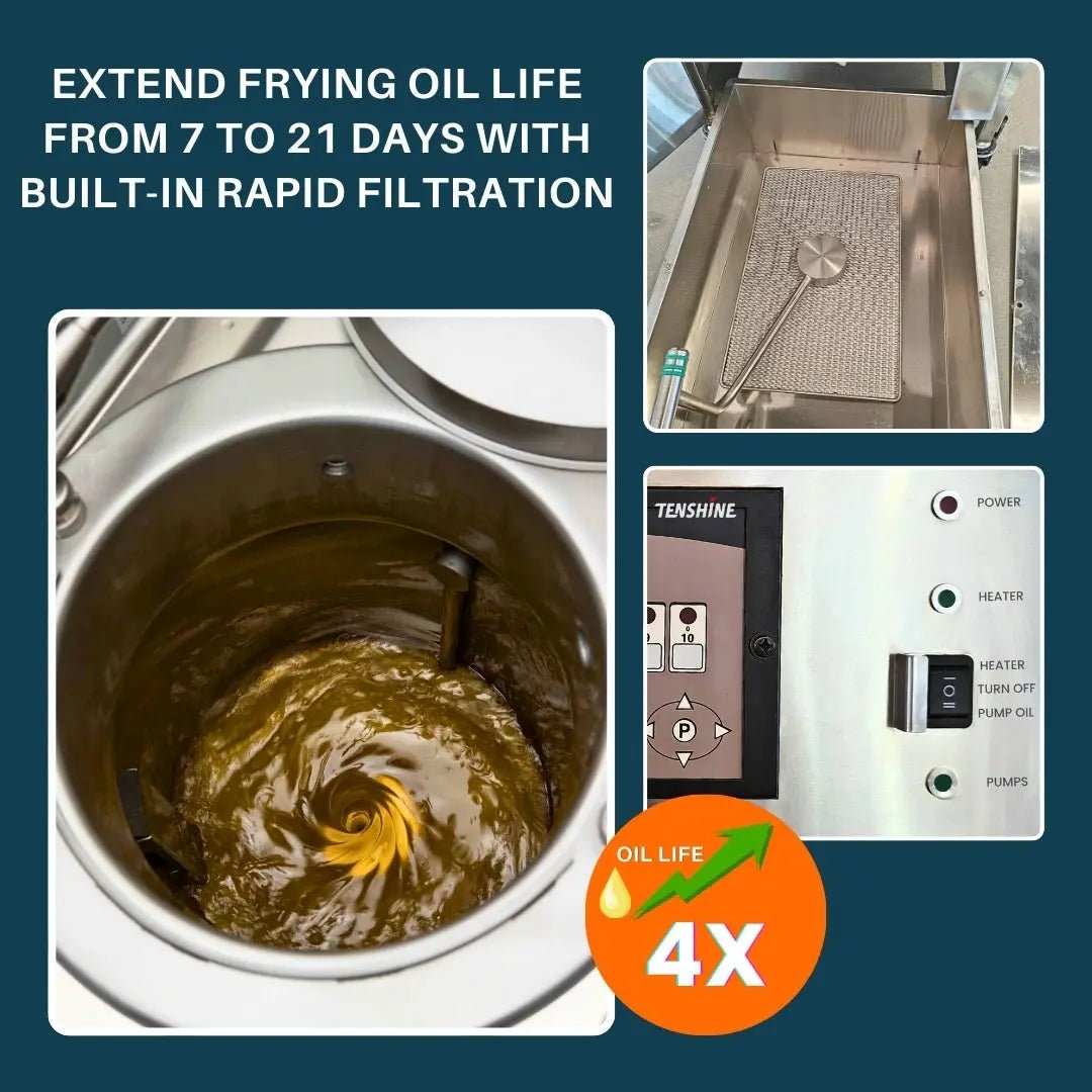 Extend frying oil life with the rapid filtration system on this commercial pressure fryer for chicken