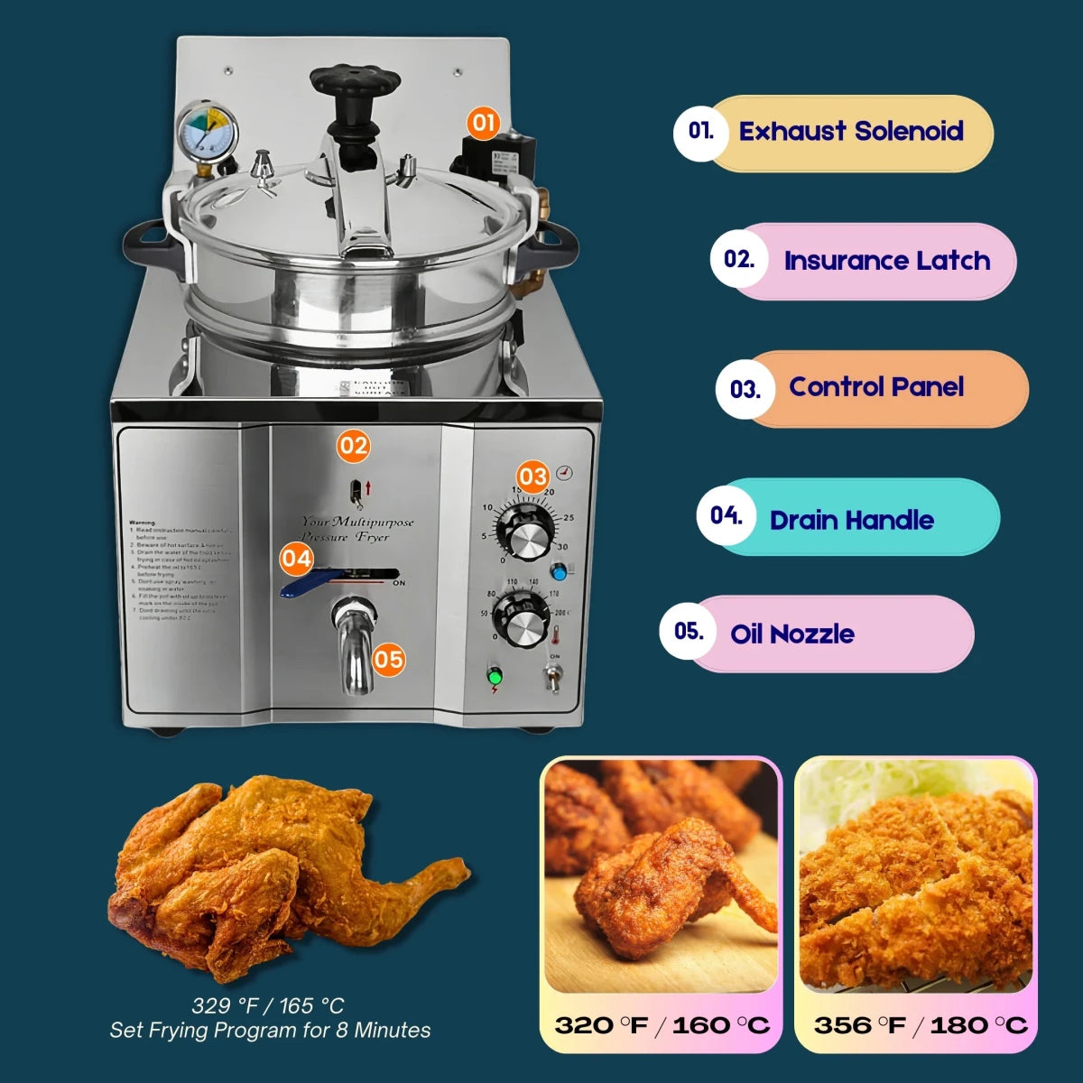 Reliable mechanical temperature and timer control panel on the commercial pressure fryer.