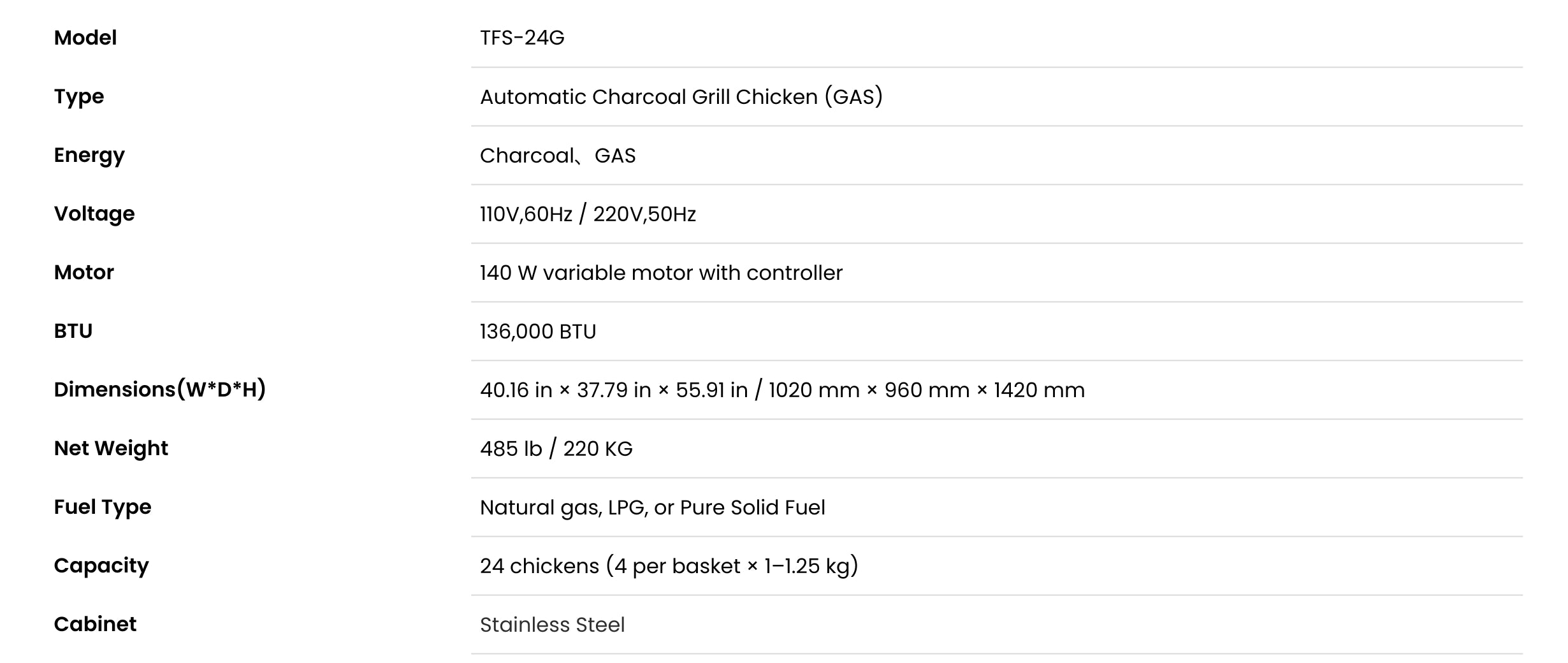 Technical specifications table for the TFS-24G commercial rotisserie oven, detailing its 24-bird capacity and dual-fuel system parameters.