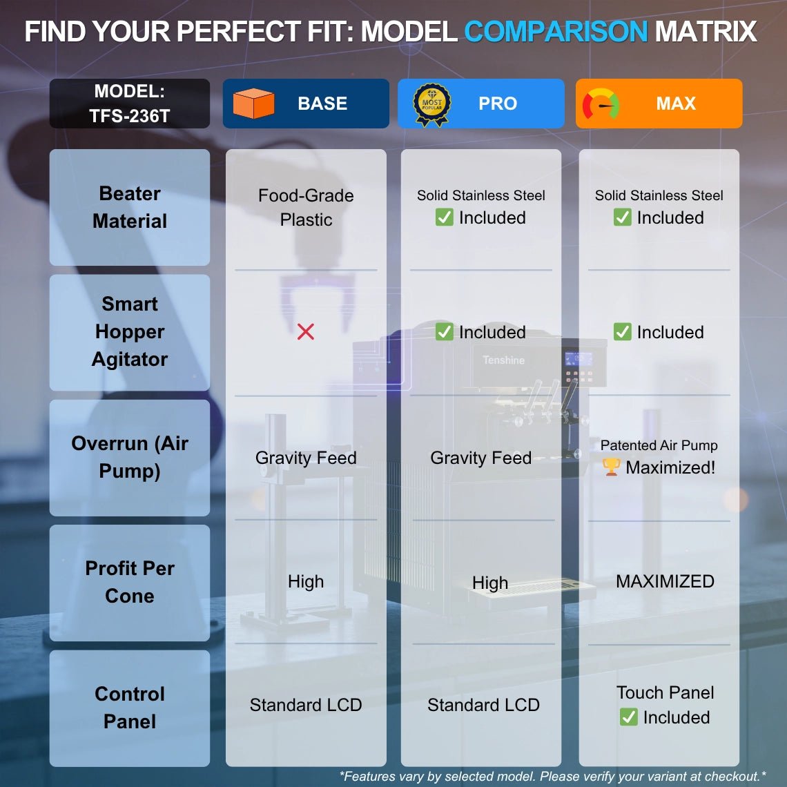 Model comparison matrix for Tenshine TFS-236T Base, Pro, and Max editions to find the perfect fit for your business. Comparativa de máquinas de helado.