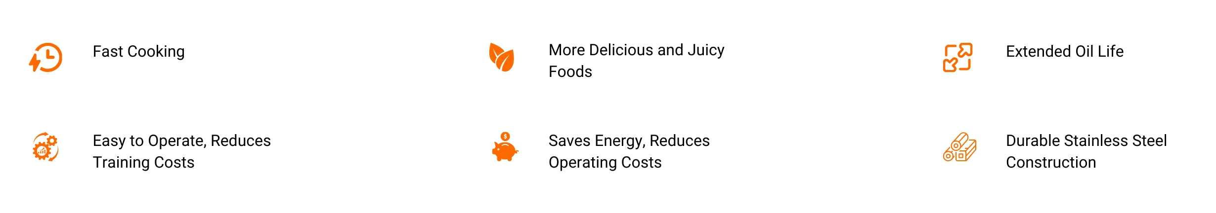 Six core business benefits of upgrading to the TS-EF301 deep fryer commercial unit, including extended oil life.
