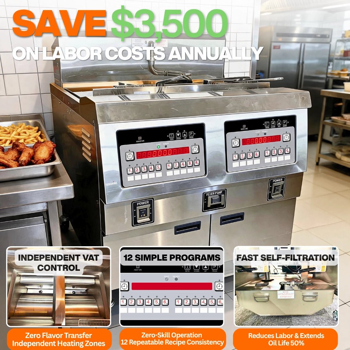 Tenshine TS-GF322 double gas fryer featuring independent heating zones and automated filtration to save labor costs.