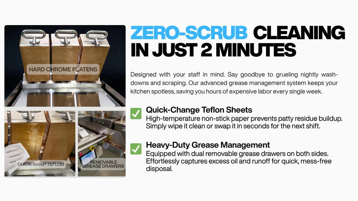 Zero-scrub cleaning features of the commercial flat top grill, including hard chrome platens, quick-change Teflon sheets, and dual removable grease drawers.
