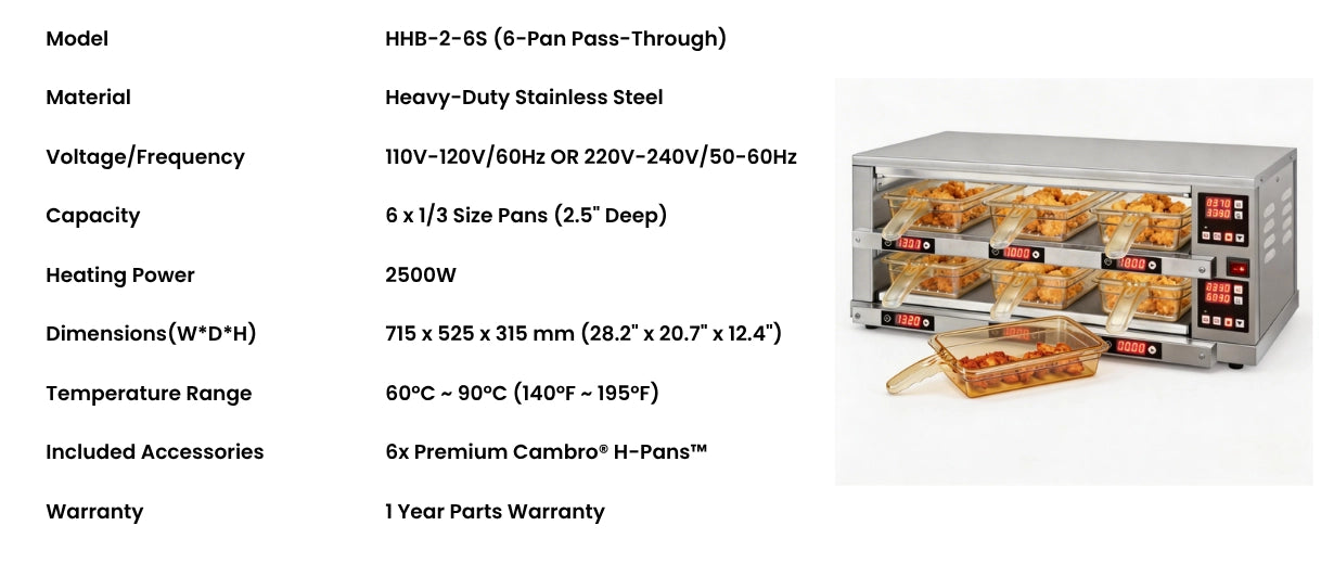 Detailed technical data for the 2500W electric commercial patty holding bin featuring a 140 to 195 degree Fahrenheit wide temperature range.