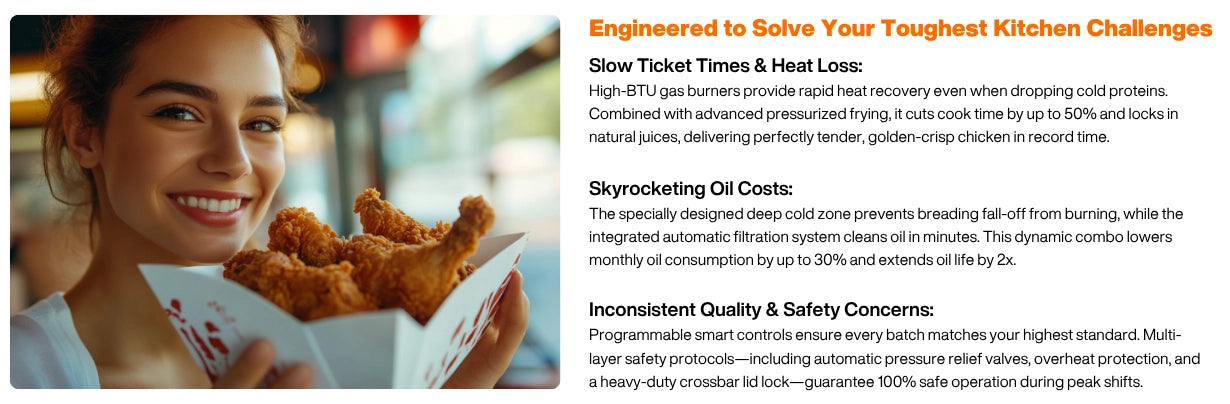 Comprehensive equipment overview and structural design of the commercial gas pressure fryer.