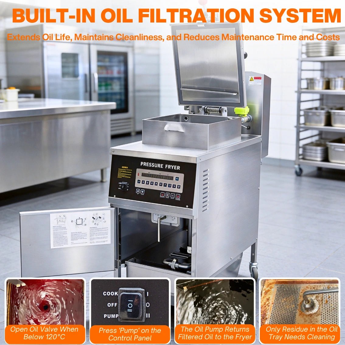 Integrated oil filtration process of the TS-GP600 gas pressure fryer extending oil lifespan.