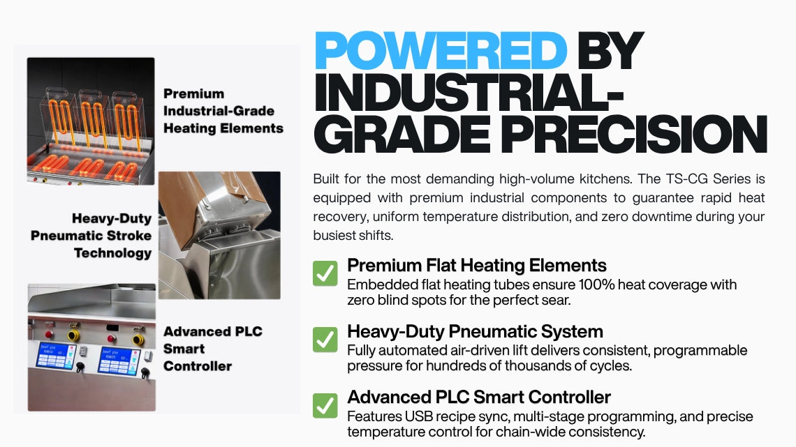 Industrial-grade components of the double-sided griddle, featuring premium flat heating elements, automated pneumatic lift system, and advanced PLC smart controller.