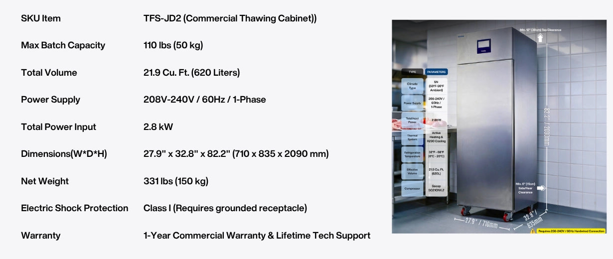 SKU and specification breakdown for the TFS-JD2 commercial meat defroster, displaying the 331 lbs net weight, 2.8kW power input, and 1-year commercial warranty.