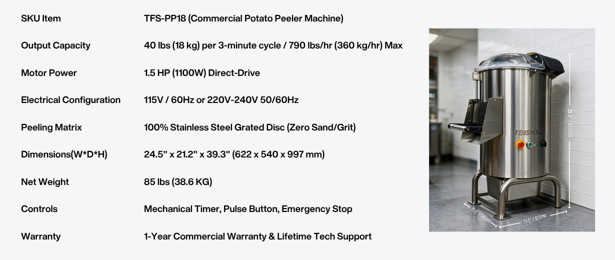 Technical specifications chart for the Tenshine industrial potato peeler, detailing its 1.5 HP motor, 115V configuration, and massive 40 lb output capacity.