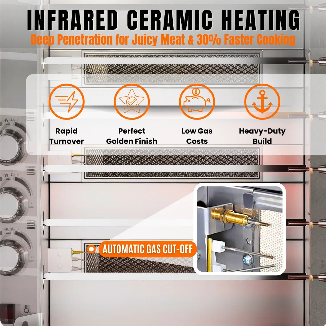 Internal view of Tenshine gas rotisserie oven showing infrared ceramic burners. Features automatic gas cut-off safety sensor and energy-efficient heating system for juicy roasted chicken.
