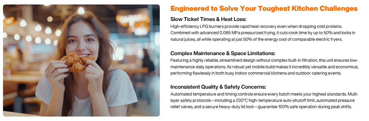 Business benefits of the low maintenance gas pressure fryer, reducing ticket times and saving energy costs for restaurant owners.