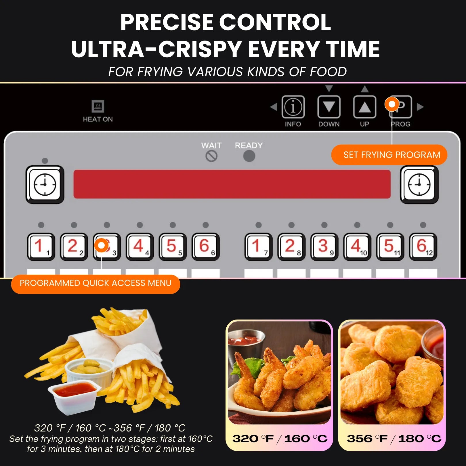 OFG-321 intuitive control panel with programmable settings