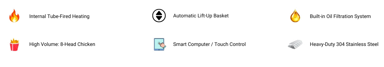 Key feature icons for OFG-5910 Gas Fryer: Internal tube heating, auto-lift basket, built-in oil filtration, high volume capacity, smart control, and stainless steel build.