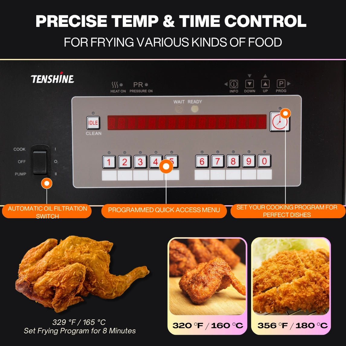 The programmable digital control panel on the commercial pressure deep fryer, allowing for precise time and temperature settings and smart operation.