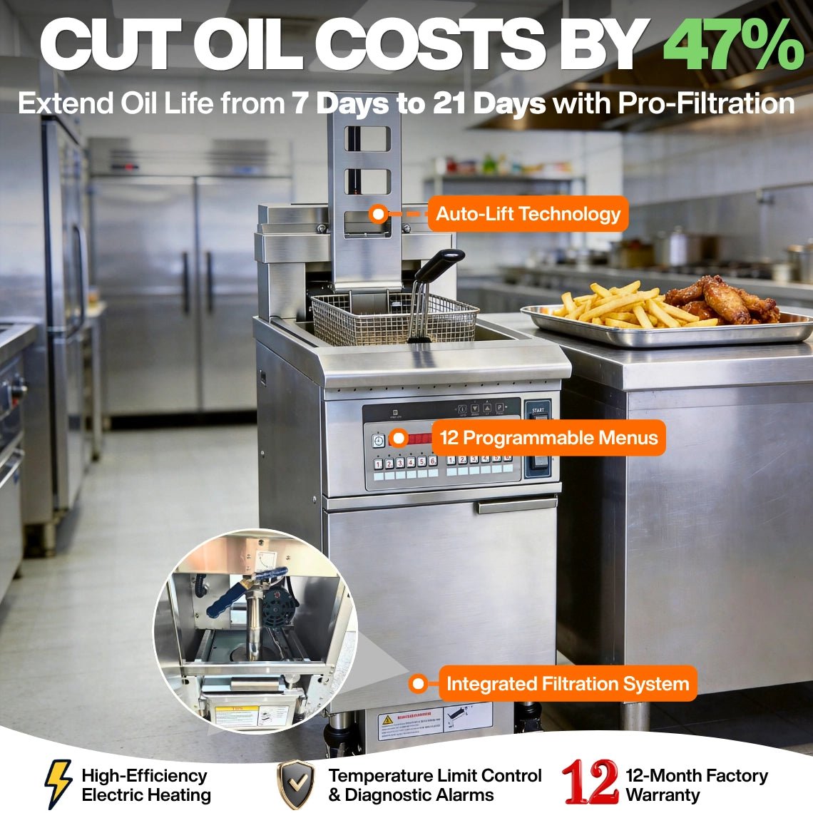 Cut oil costs by 47% with the TF-EFH126 automatic commercial fryer. Highlights include auto-lift technology and an integrated pro-filtration system to extend oil life