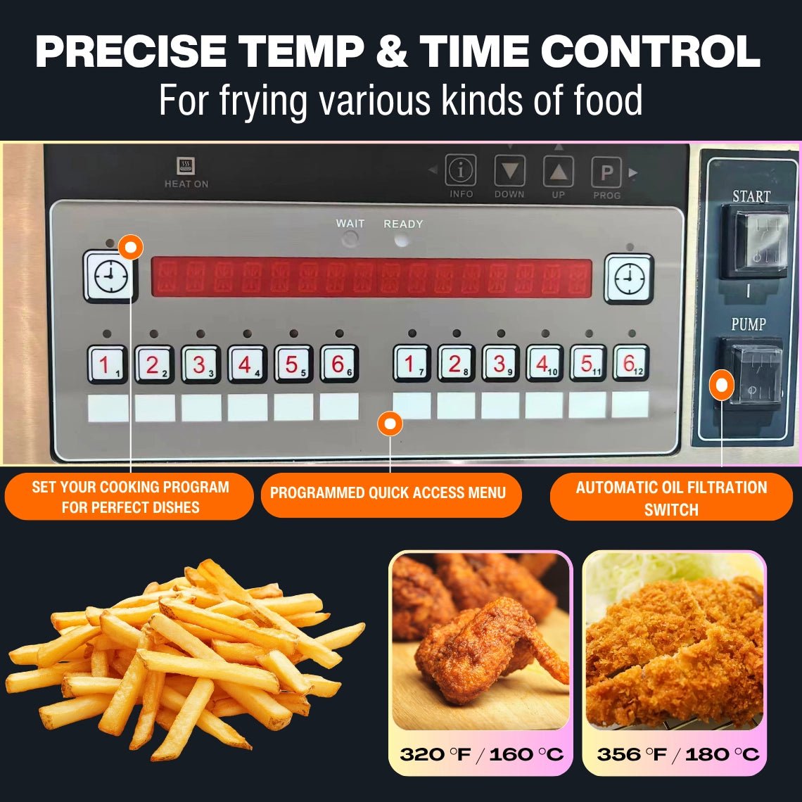 Close-up of the Tenshine TS-EF126 commercial electric deep fryer control panel, highlighting precise dual-unit temperature display (°F/°C) and programmable menus.