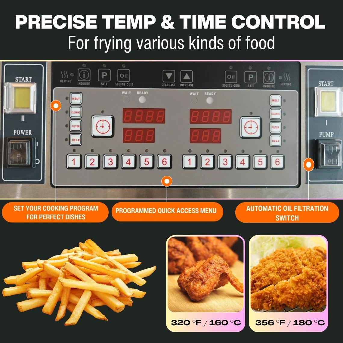 Close-up of the TS-EF213 programmable deep fryer control panel, displaying precise temperature settings, 6 smart menus, and the automatic oil filter switch.