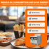 Demonstrating the extreme high-volume output and exceptional profitability the TS-EF302 electric commercial fryer brings to busy QSR franchises and food trucks.