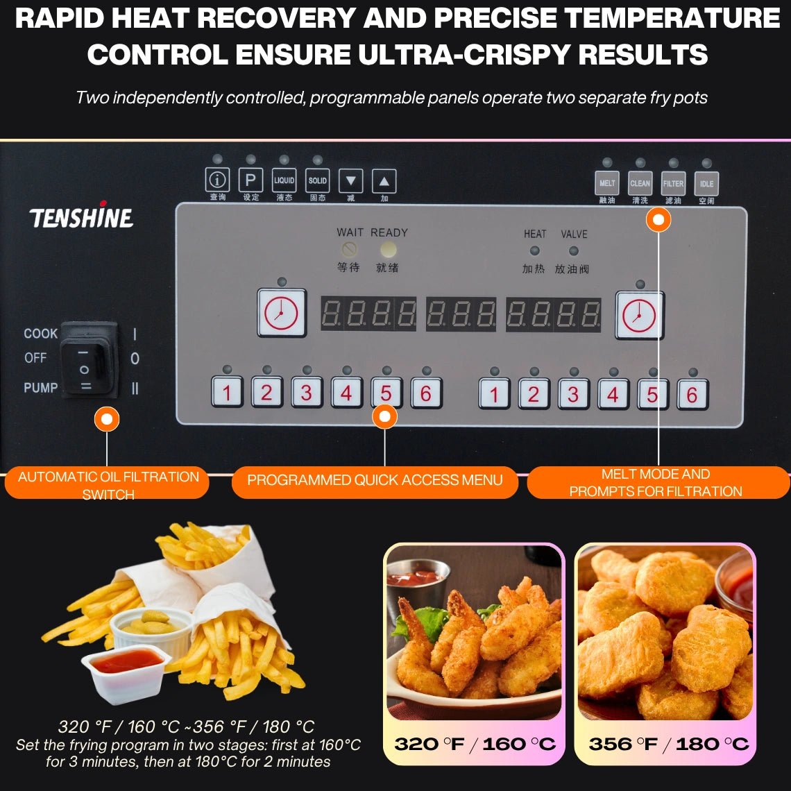 Close-up of the programmable digital control board and highly accurate commercial deep fryer thermostat on the TS-EF302, ensuring standardized food quality.
