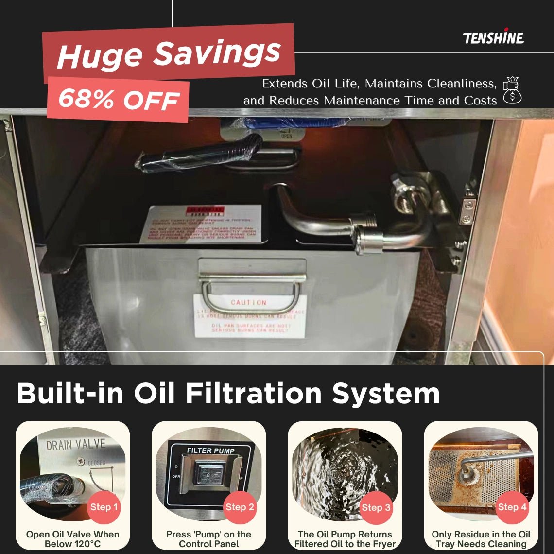 Step-by-step workflow of the built-in oil filtration system integrated into the TS-EF321 commercial deep fryer electric model.