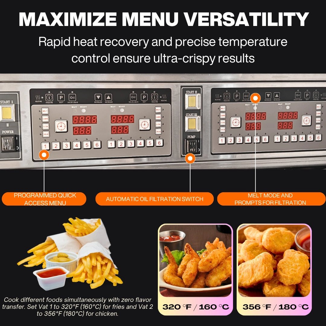 Smart programmable control panels on the TS-EF413 commercial electric deep fryer, allowing chefs to cook different foods simultaneously with zero flavor transfer.