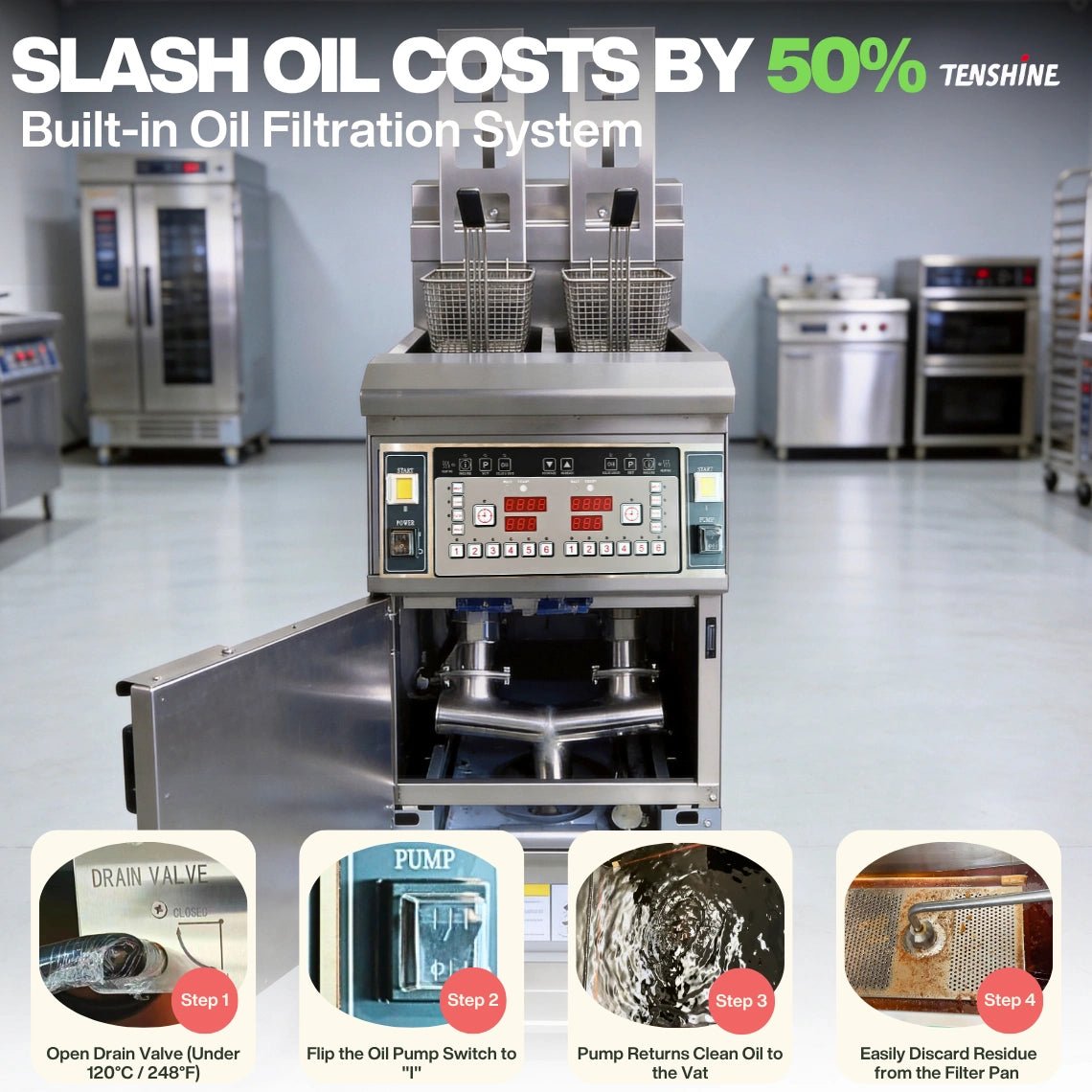Four-step easy operation guide for the built-in oil filtration system on the TS-EFH213 restaurant deep fryer, engineered to slash oil costs.