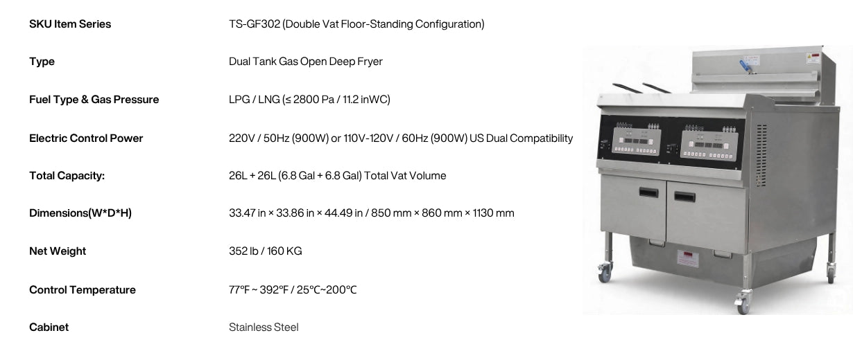 The TS-GF302 gas deep fryer commercial configuration designed for extreme high-volume output and rapid heat recovery in professional catering environments.