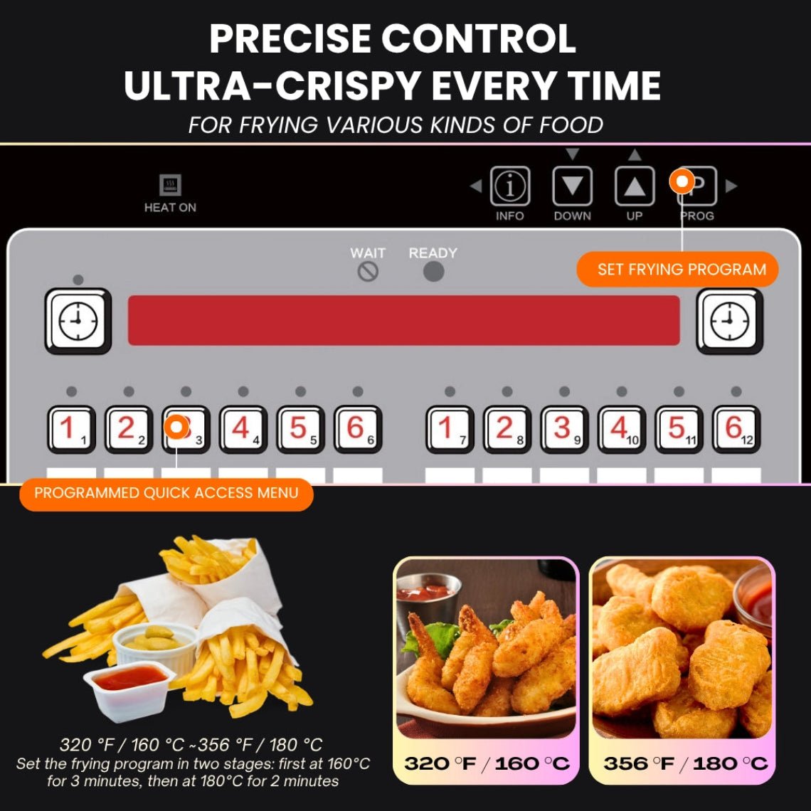 Detailed view of the 12-channel smart digital control panel on the TS-GF321 commercial gas fryer.