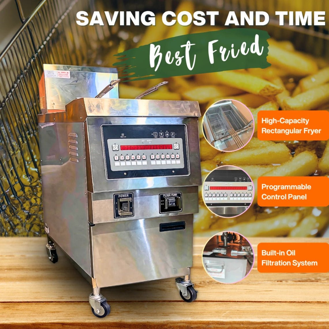 Infographic detailing the key advantages of the TS-GF321 restaurant deep fryer for high-volume fast food kitchens.