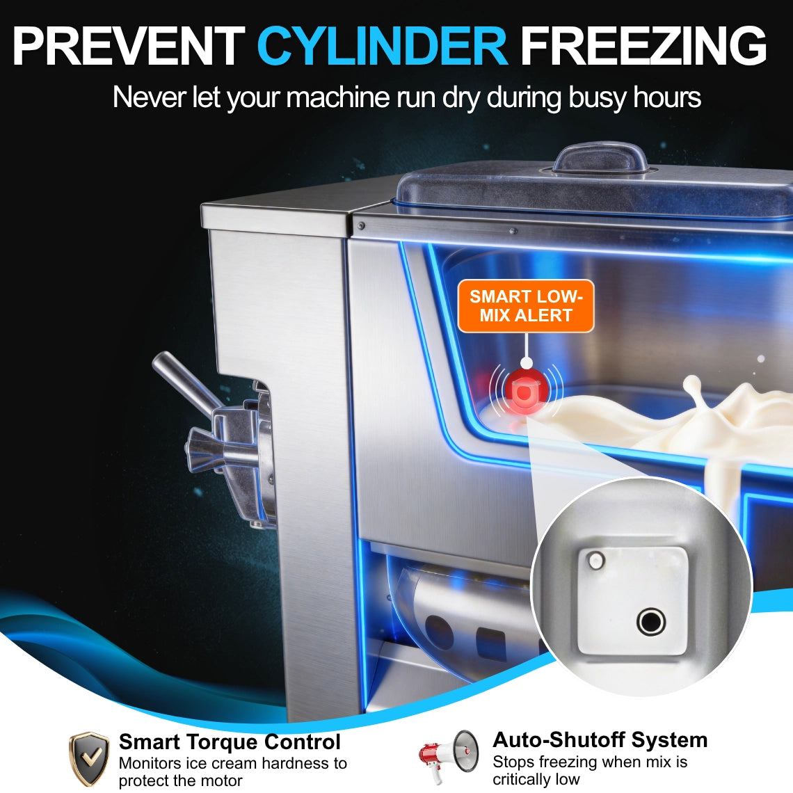 Smart anti-freeze technology on a vegan soft serve machine. Precision sensors trigger low-mix alerts and auto-shutoff to prevent cylinder freezing during busy hours.